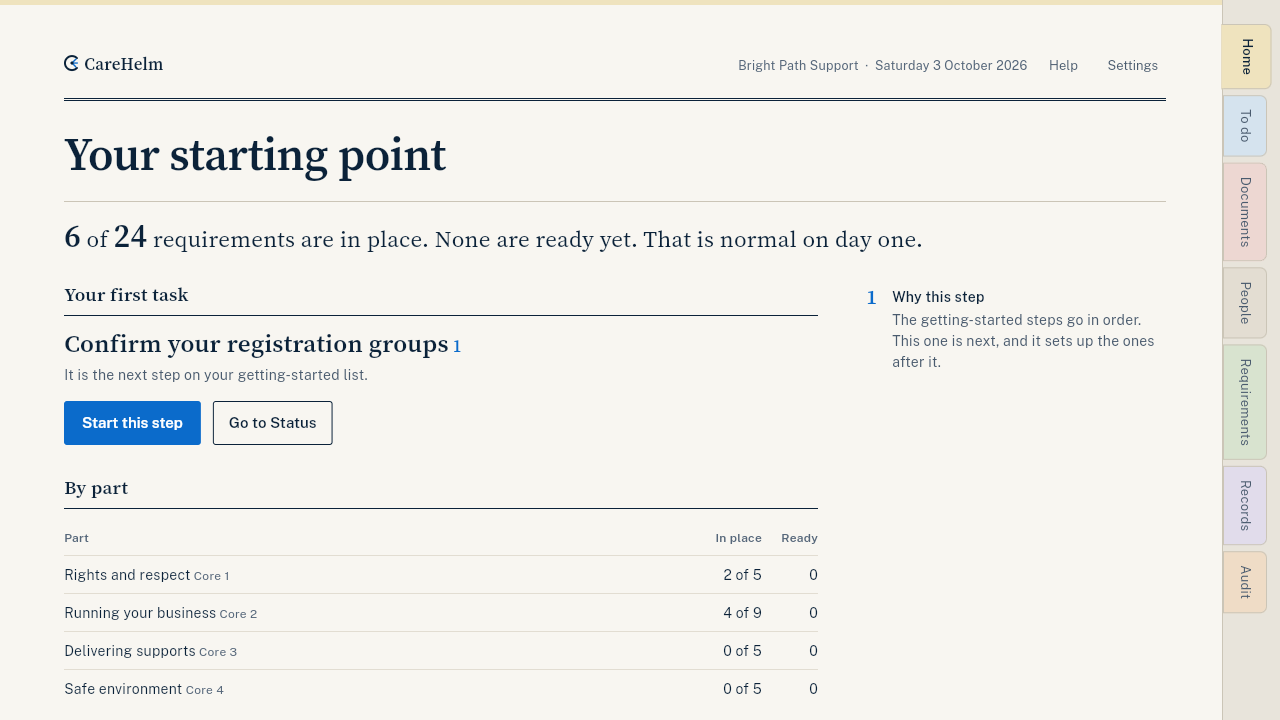 Your starting point after the quick check